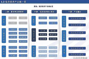 伊兰加本场数据：2次助攻，5射2正，2次创造良机，评分8.4分